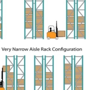 storage-rack-ke-chua-hang-selective-double-deep-vna-drive-in1